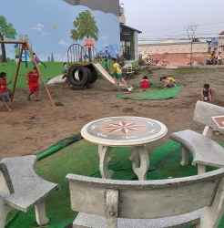 tp hcm tuyen duong 51 tap the va 161 ca nhan dien hinh tien tien 2015 2020