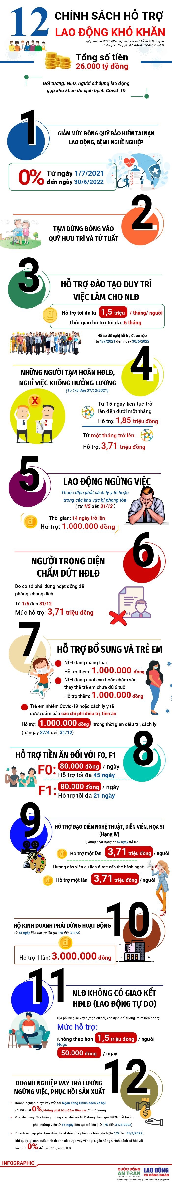 Gói hỗ trợ 26.000 tỷ đồng của Nghị quyết 68 là chiếc cầu bắc qua dòng nước xiết Gói hỗ trợ 26.000 tỷ đồng của Nghị quyết 68 là chiếc cầu bắc qua dòng nước xiết