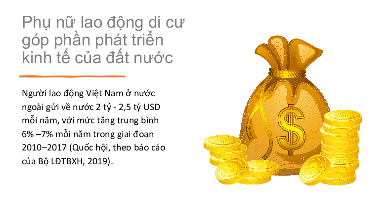 Làm thế nào để lao động nữ di cư an toàn? Làm thế nào để lao động nữ di cư an toàn?