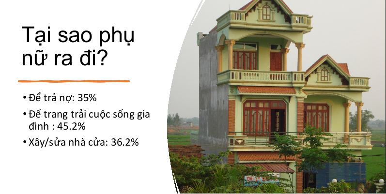 Làm thế nào để lao động nữ di cư an toàn? Làm thế nào để lao động nữ di cư an toàn?