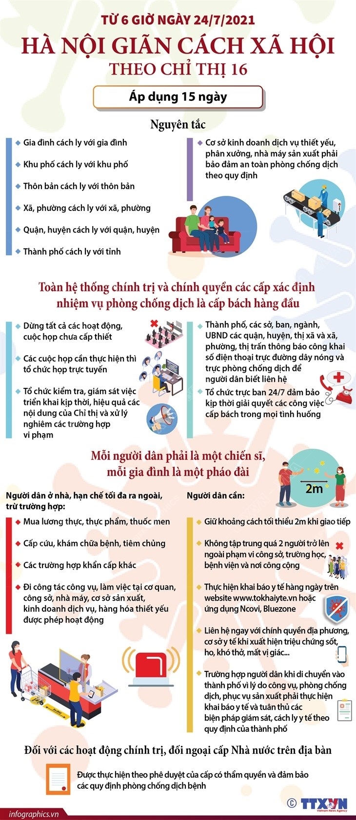 Trong thời gian giãn cách xã hội, những trường hợp nào người dân Hà Nội được ra ngoài?