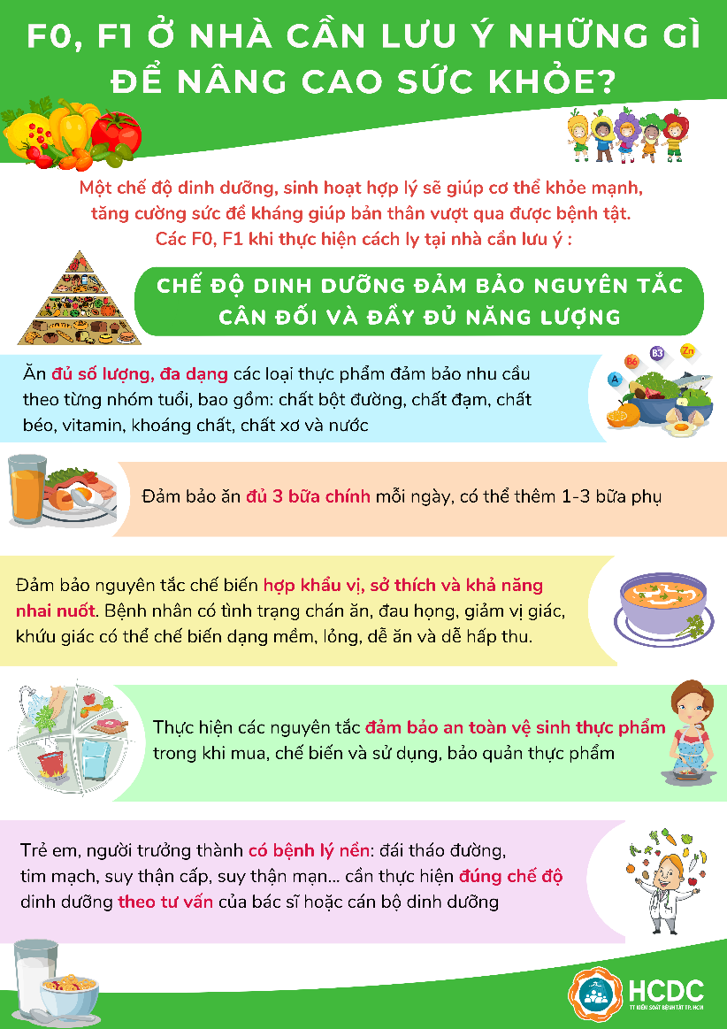 F0, F1 cách ly tại nhà ăn gì để tăng cường sức đề kháng?