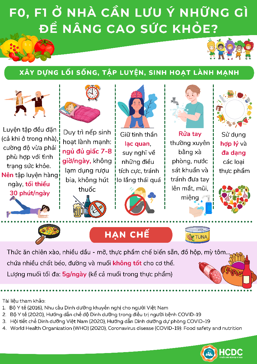 F0, F1 cách ly tại nhà ăn gì để tăng cường sức đề kháng?