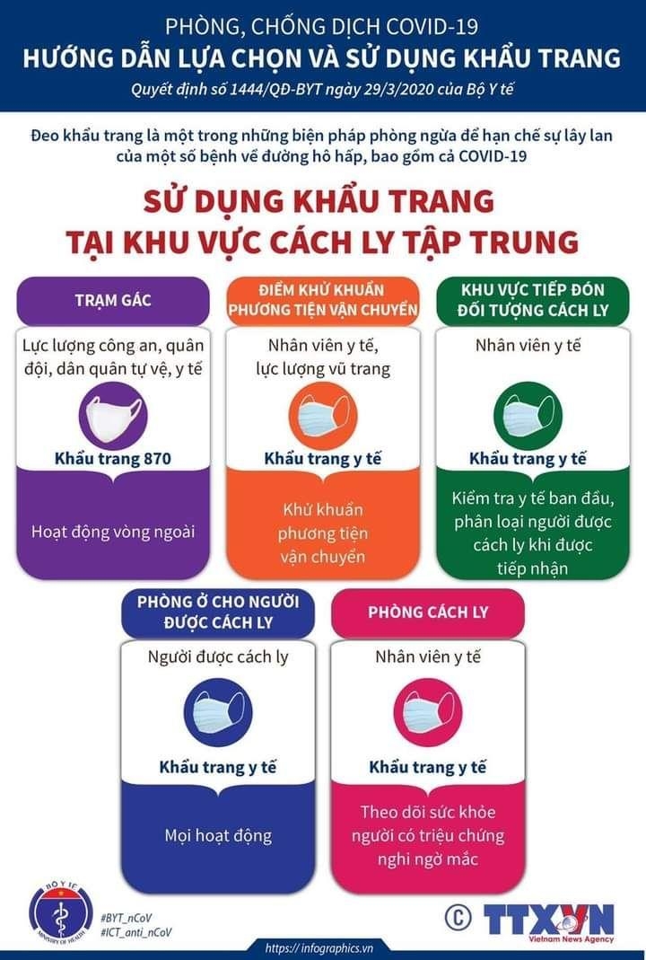 3856 khau trang5