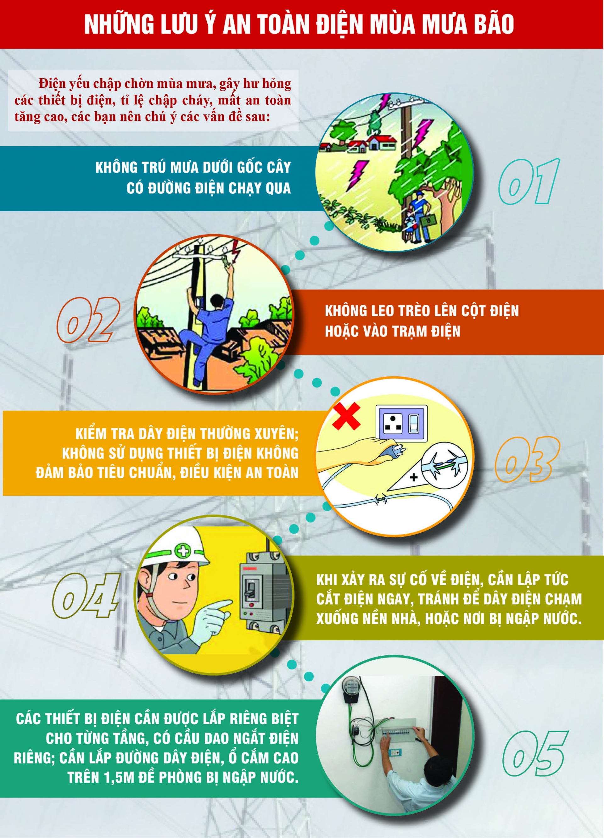 Những lưu ý an toàn điện mùa mưa bão