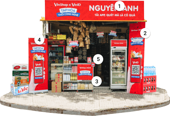 Cú bạo tay của Vingroup: Chi 750.000 đồng/đại lý/tháng để trưng biển VinShop, hơn 9 triệu/tháng để acquire users và nước cờ “không thể đùa với cái đầu tỷ phú” - Ảnh 6. Cú bạo tay của Vingroup: Chi 750.000 đồng/đại lý/tháng để trưng biển VinShop, hơn 9 triệu/tháng để acquire users và nước cờ “không thể đùa với cái đầu tỷ phú” - Ảnh 6.