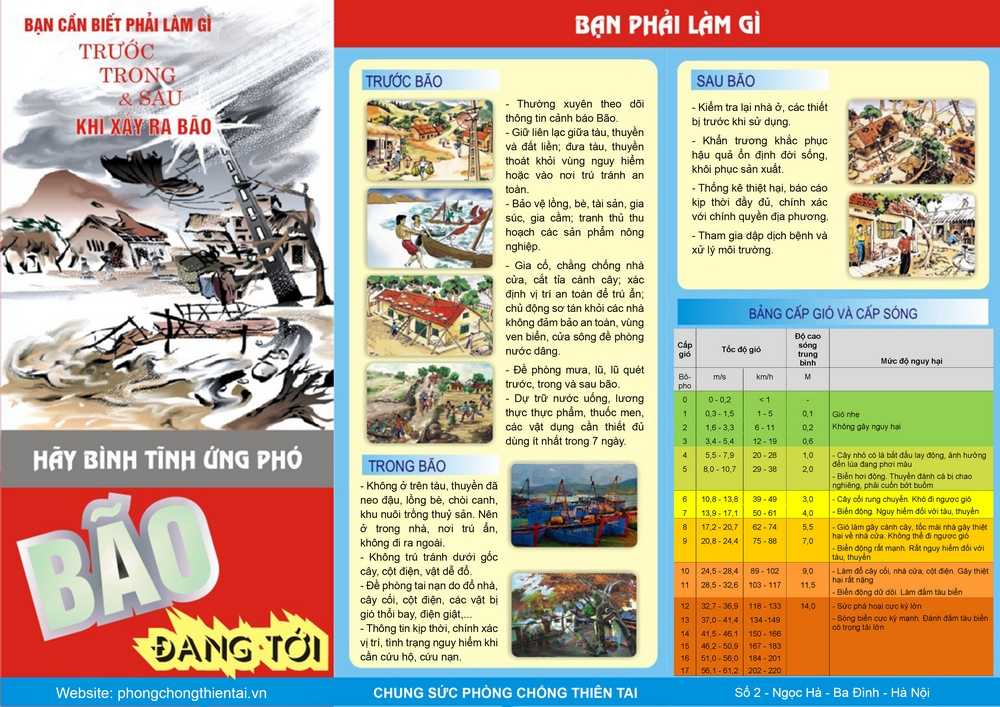 Nóng: Hướng dẫn khẩn cấp phòng chống bão số 9 và mưa lũ