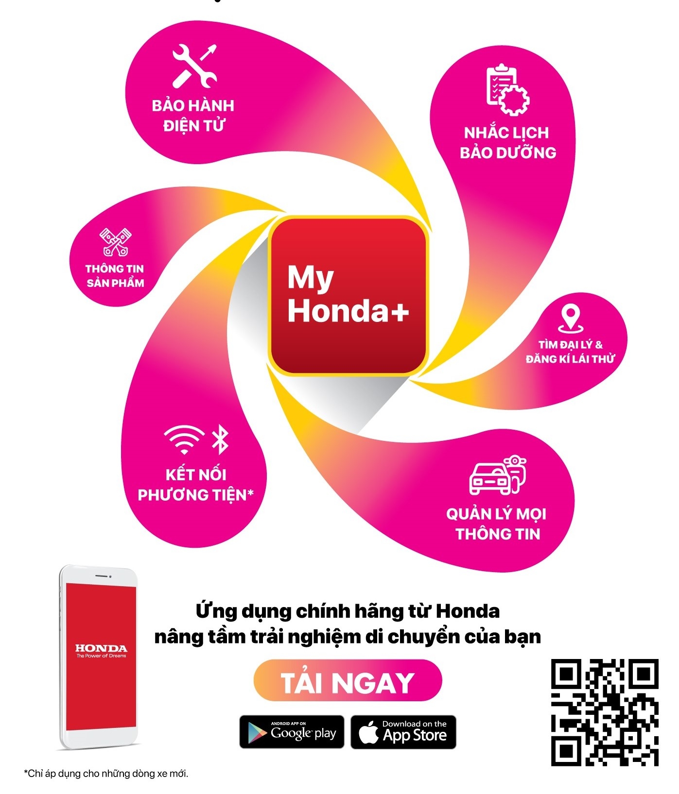 Ứng dụng My Honda+ của Honda Việt Nam chính thức hoạt động ung dung my honda cua honda viet nam chinh thuc hoat dong