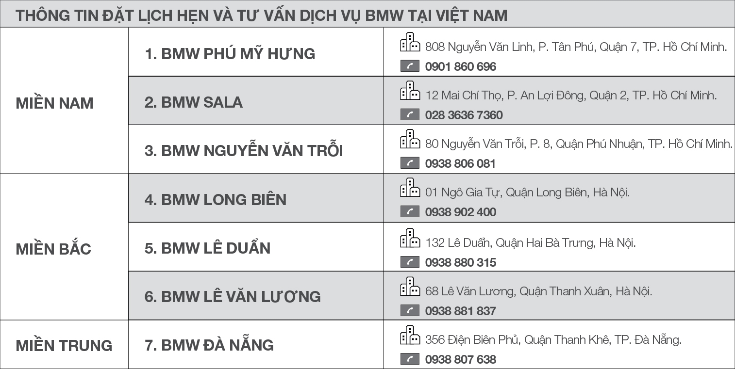 Thaco tri ân khách hàng BMW và MINI dịp cuối năm thaco tri an khach hang bmw va mini dip cuoi nam