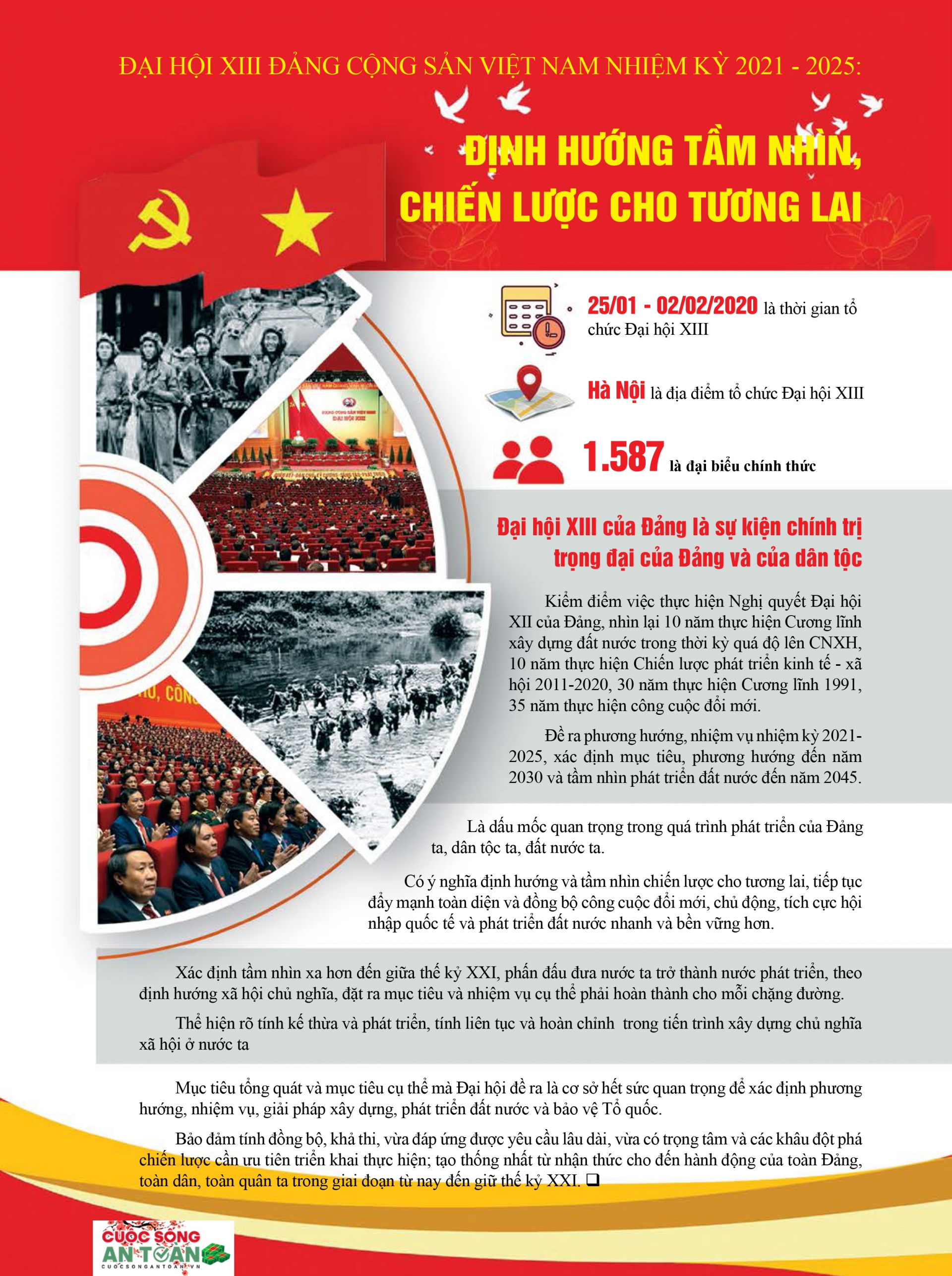 Định hướng tầm nhìn, chiến lược cho tương lai