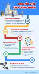 giam manh cac vu dinh cong va tranh chap lao dong tap the