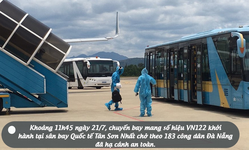 Trở về giữa yêu thương Trở về giữa yêu thương