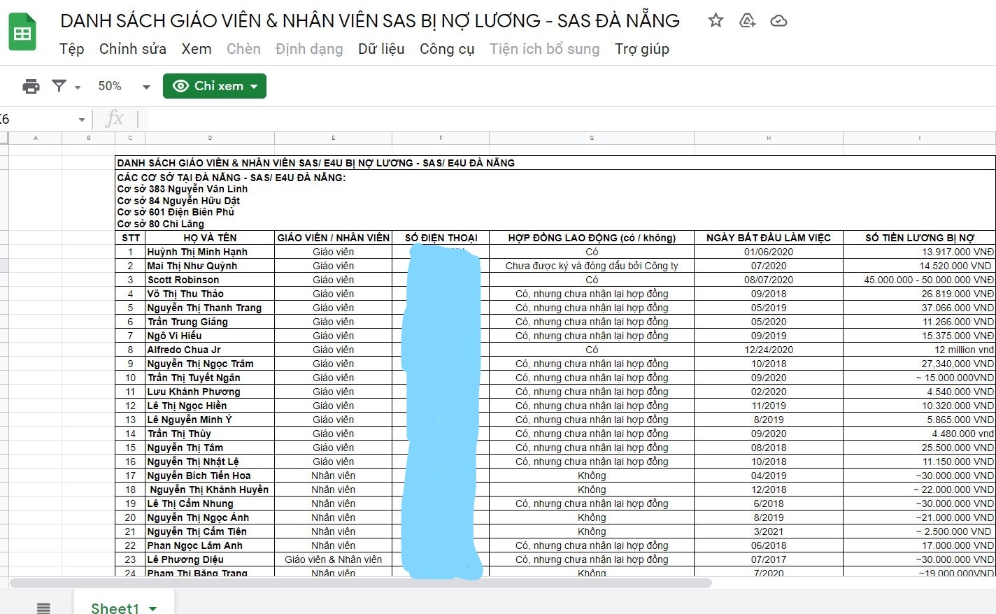 Sở GD-ĐT TP Đà Nẵng vào cuộc vụ Trung tâm Ngoại ngữ Master English nợ lương, học phí Sở GD-ĐT TP Đà Nẵng vào cuộc vụ Trung tâm Ngoại ngữ Master English nợ lương, học phí