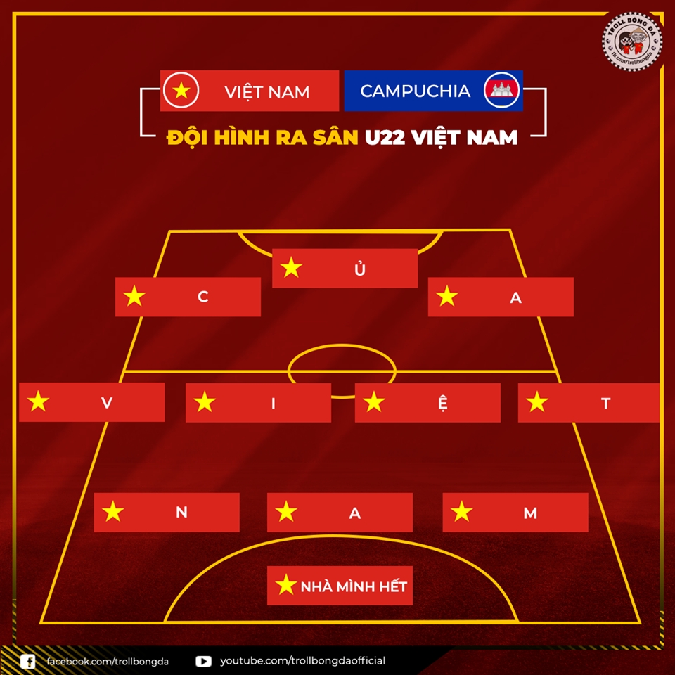 Sau "chỉ thị" của thầy Park, mạng xã hội xuất hiện các đội hình dự kiến mới