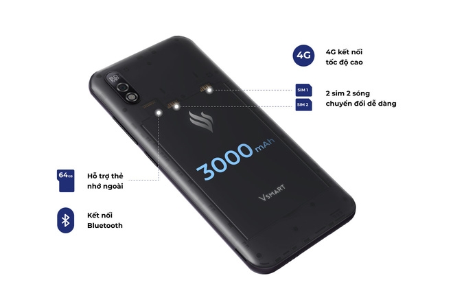 Vingroup ra mắt điện thoại Vsmart Bee 3 giá 1.39 triệu đồng dien thoai vsmart bee 3 cua tap doan vingroup ra mat thi truongco gia 139 trieu dong