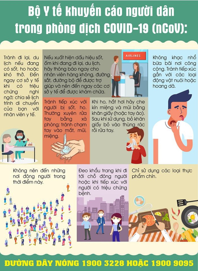 vi sao khong ho khong sot van duong tinh voi covid 19