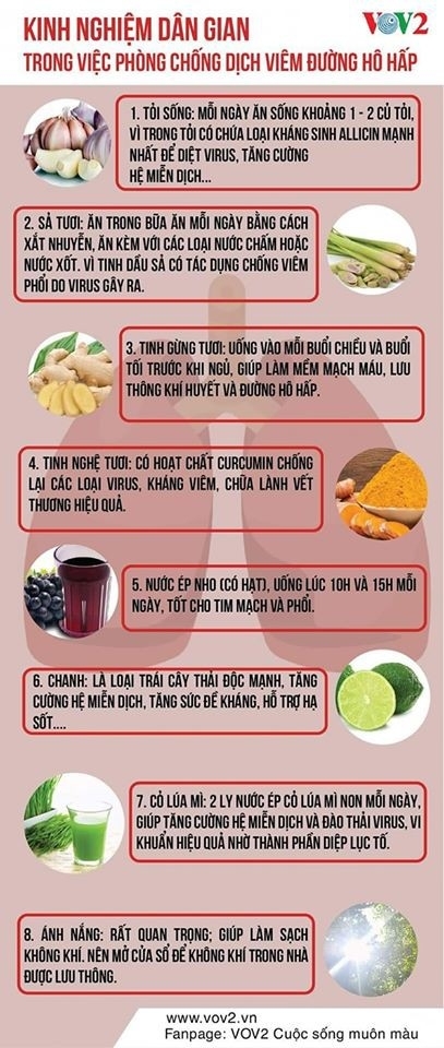 Mách bạn phòng chống dịch viêm đường hô hấp bằng kinh nghiệm dân gian