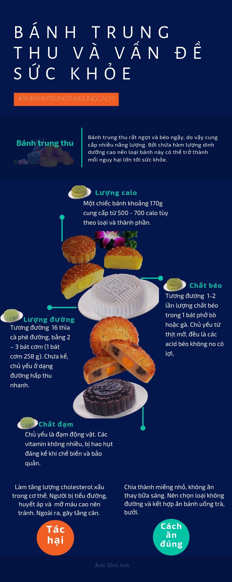 ham luong dinh duong cua banh trung thu va bi quyet an khong lo tang can