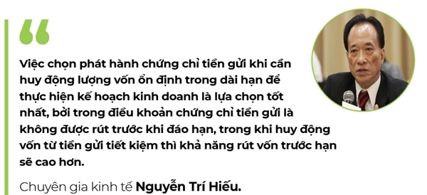 Vì sao các ngân hàng đua phát hành chứng chỉ tiền gửi lãi suất cao? vi sao cac ngan hang dua phat hanh chung chi tien gui lai suat cao