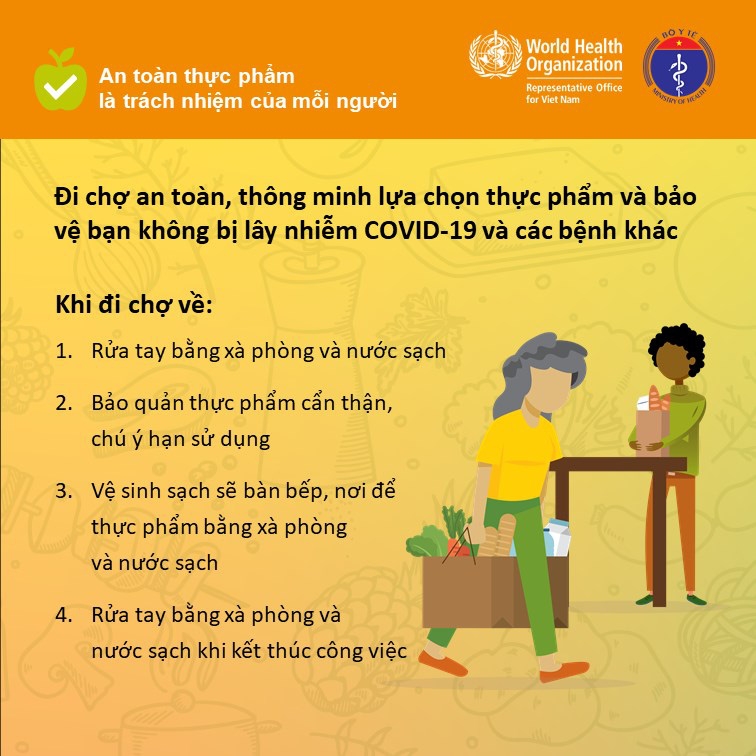 5 chia khoa quan trong de bao dam thuc pham an toan