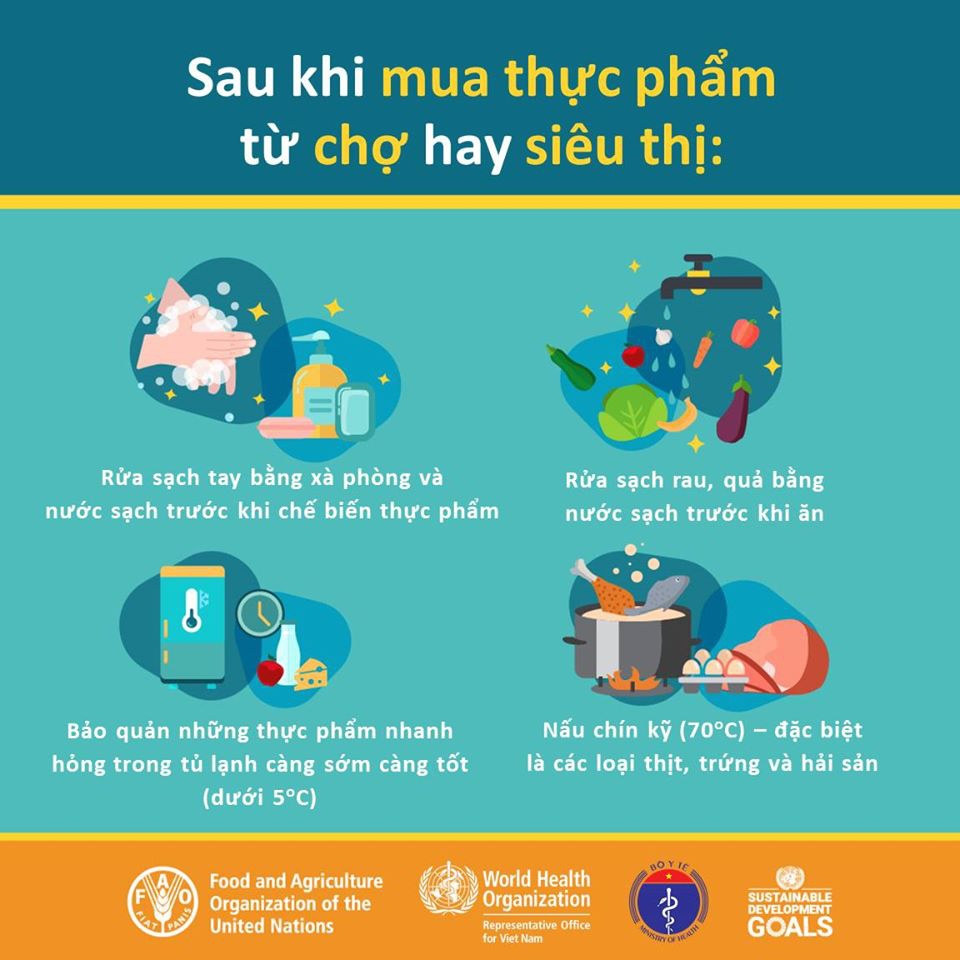 5 chia khoa quan trong de bao dam thuc pham an toan