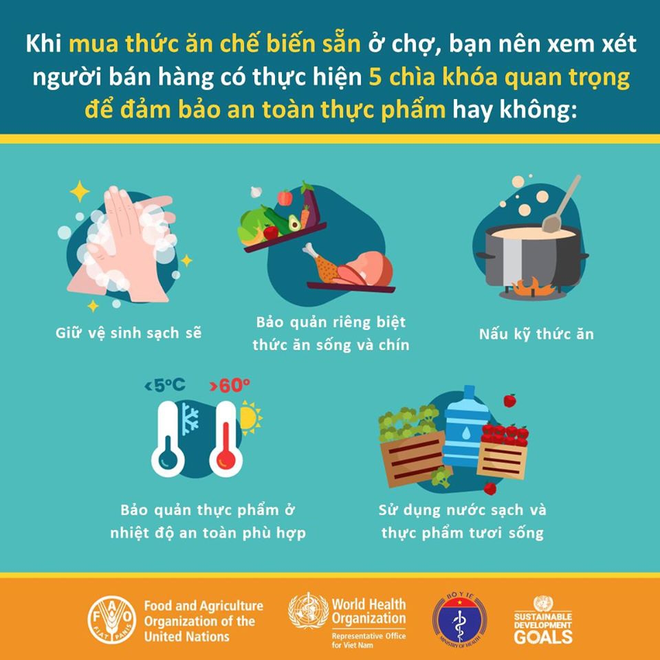 5 chia khoa quan trong de bao dam thuc pham an toan