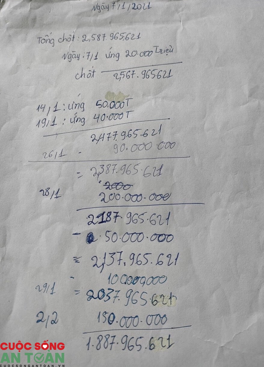 Vụ công nhân vệ sinh môi trường bị nợ lương: Yêu cầu công ty trả lương trước ngày 10/7 Vụ công nhân vệ sinh môi trường bị nợ lương: Yêu cầu công ty trả lương trước ngày 10/7
