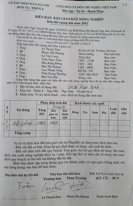Người dân tố chính quyền xã tự ý lấy đất của mình cấp cho người khác nguoi dan to chinh quyen xa tu y lay dat cua minh cap cho nguoi khac