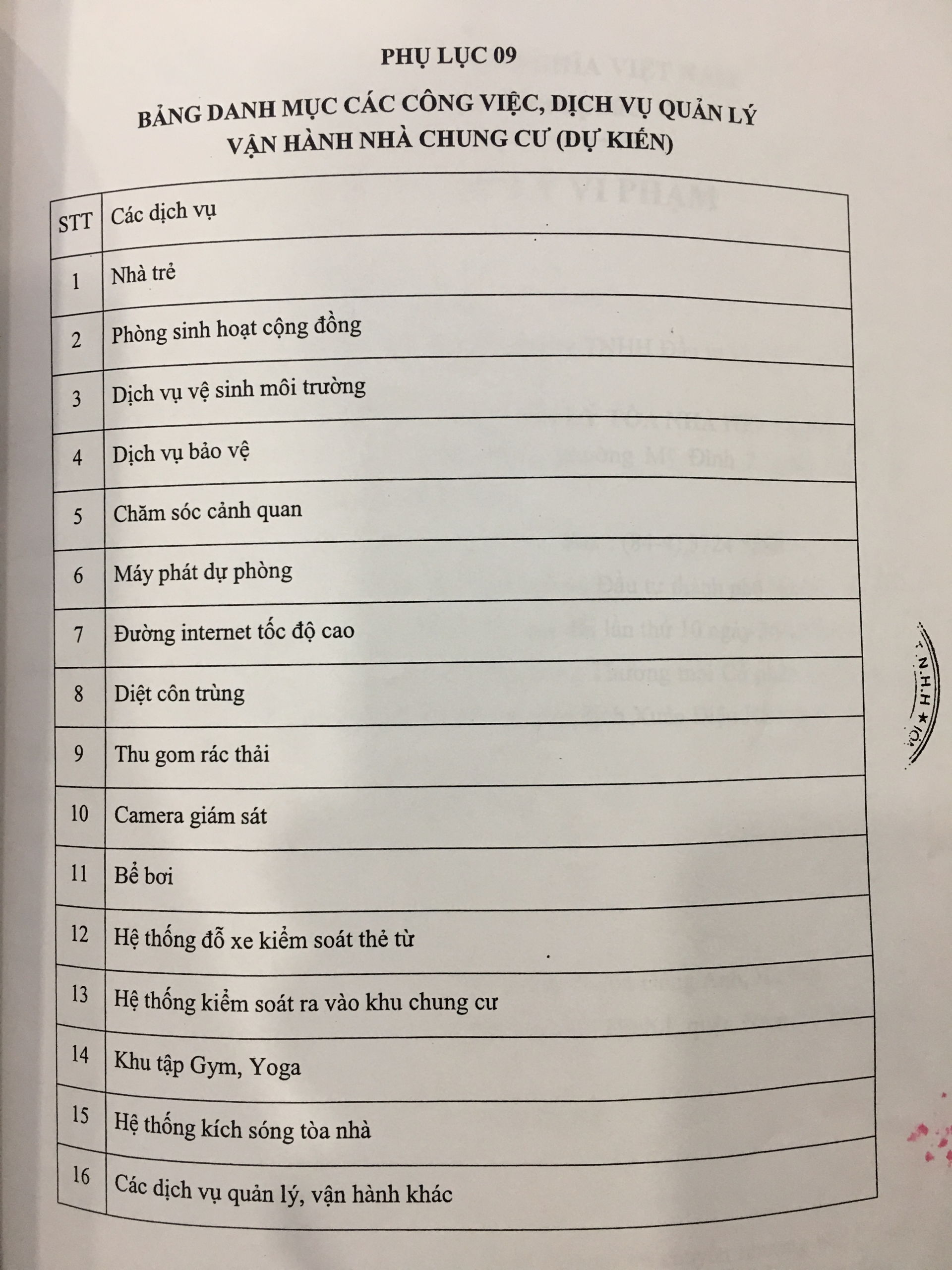 Vụ cư dân FLC Complex bị cắt nước sinh hoạt: Chủ đầu tư vi phạm điều khoản hợp đồng vu cu dan flc complex bi cat nuoc sinh hoat chu dau tu vi pham dieu khoan hop dong