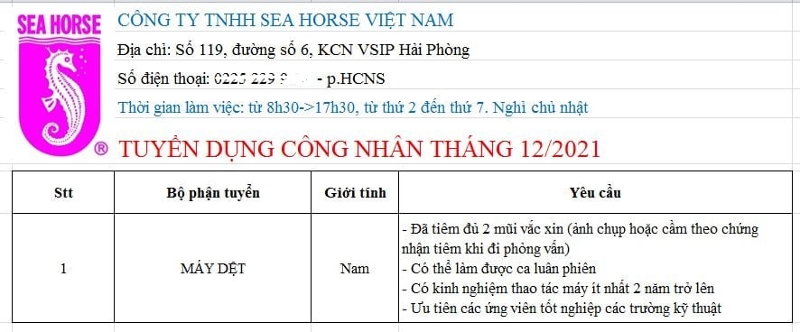 Hải Phòng tạm dừng tuyển dụng người lao động chưa tiêm đủ 2 mũi vaccine Hải Phòng tạm dừng tuyển dụng người lao động chưa tiêm đủ 2 mũi vaccine