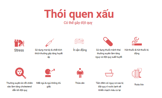 nhan biet 5 dau hieu co nguy co dot quy nham giu suc khoe an toan trong mua nang nong