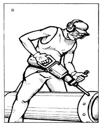 Ảnh hưởng của rung động đến người lao động Ảnh hưởng của rung động đến người lao động