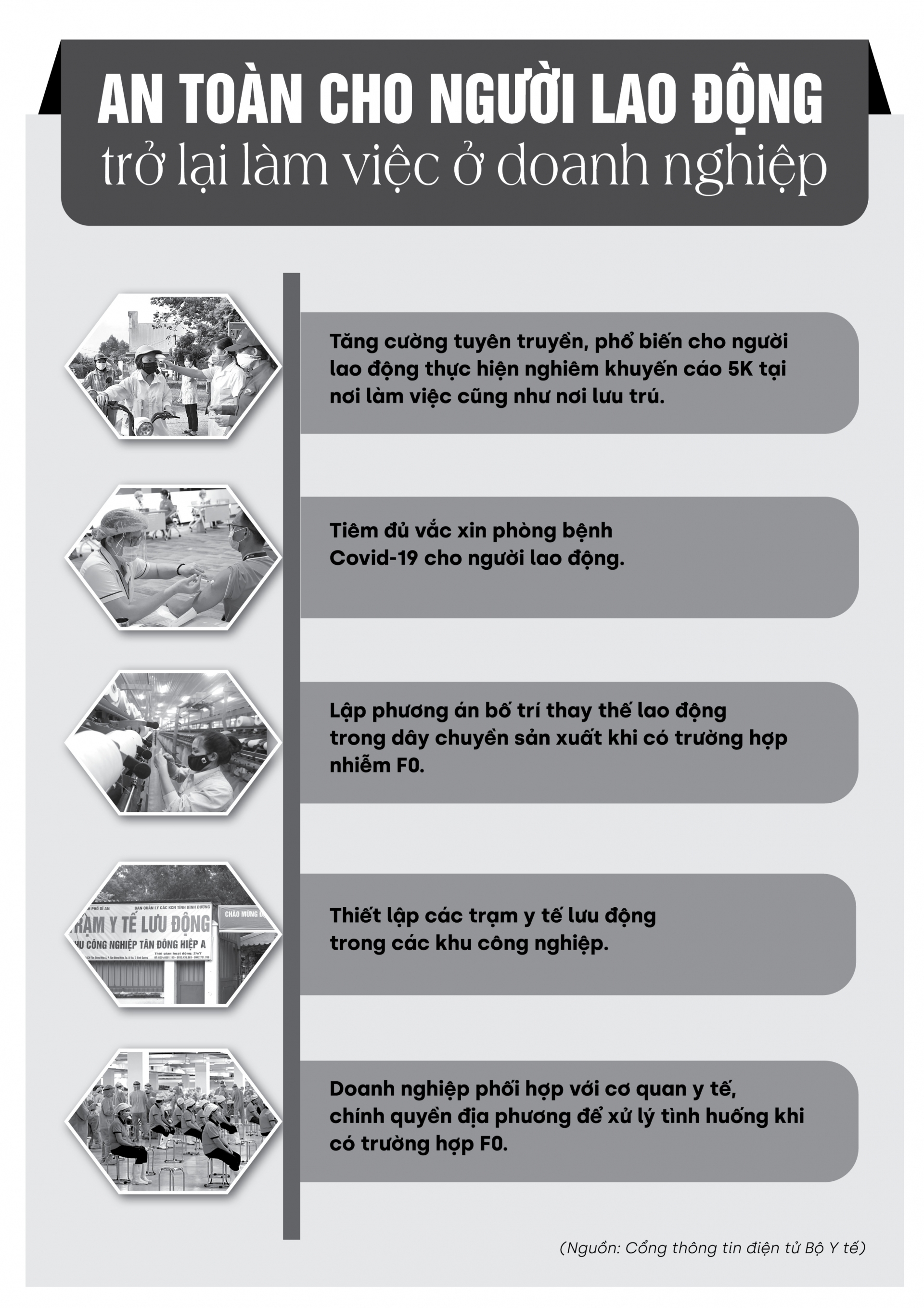 An toàn cho người lao động trở lại làm việc ở doanh nghiệp
