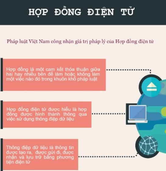 Những nội dung mới về hợp đồng lao động cần tuyên truyền đến người lao động