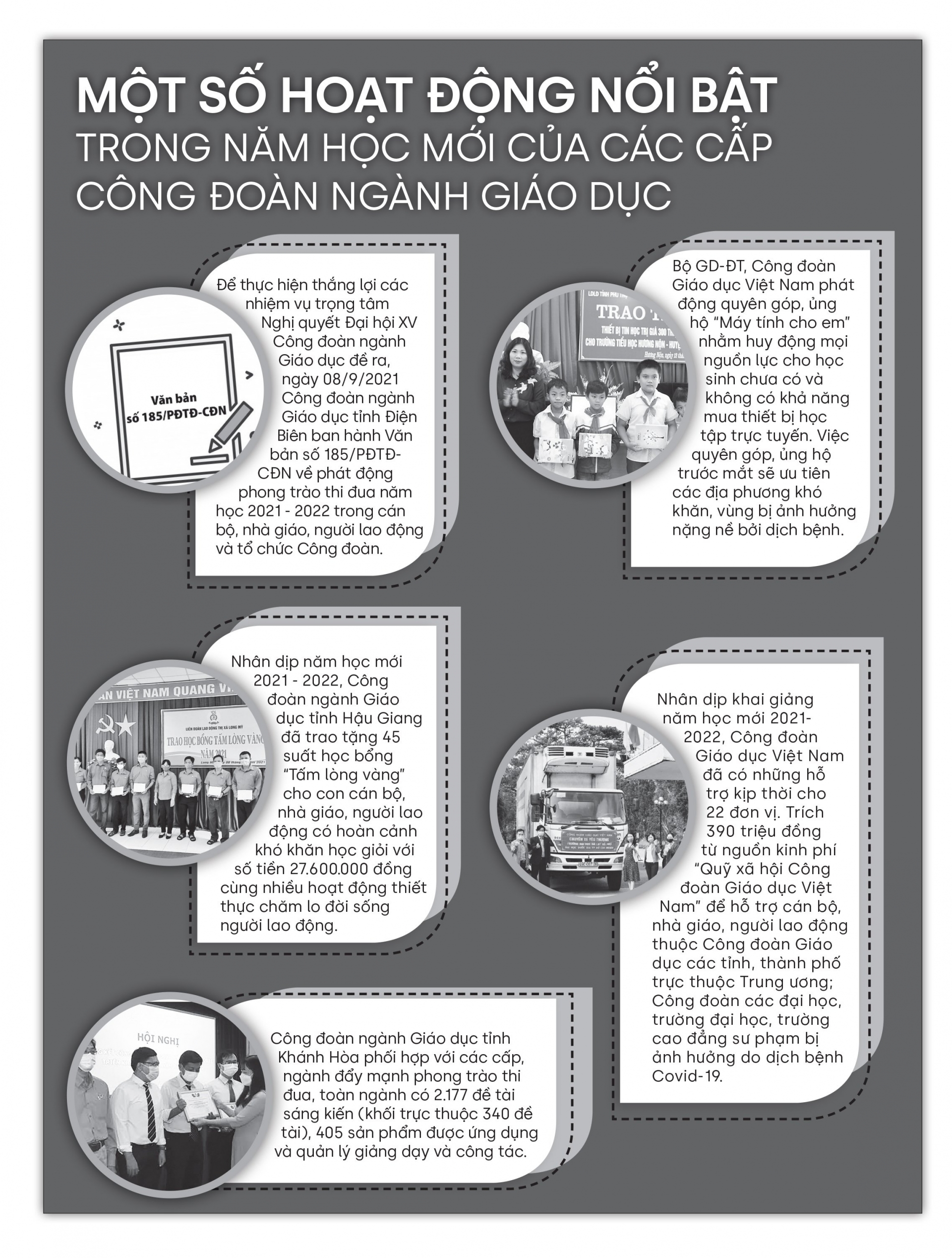 Một số hoạt động nổi bật trong năm học mới của các cấp công đoàn ngành Giáo dục