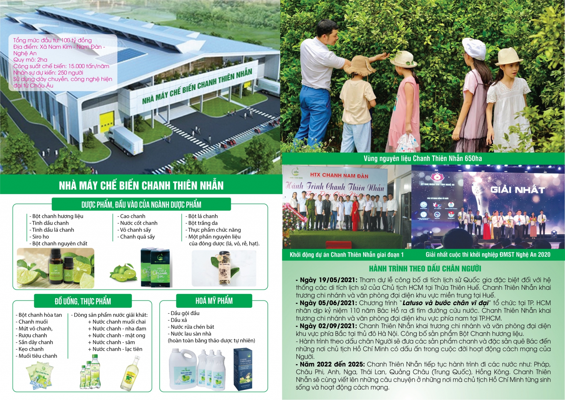 Dự án 100 tỷ đồng và quyết tâm đưa thương hiệu chanh Thiên Nhẫn vươn xa Dự án 100 tỷ đồng và quyết tâm đưa thương hiệu chanh Thiên Nhẫn vươn xa