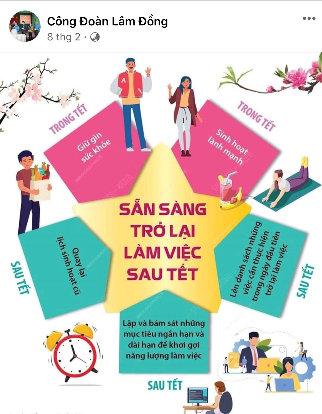 Lâm Đồng đa dạng hình thức truyền thông công đoàn