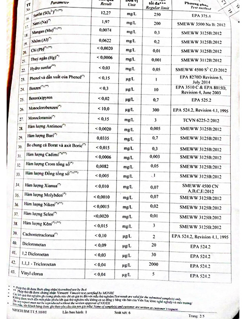 Nói nước sạch Sông Đà đạt chuẩn, Viwasupco vẫn khuyên chỉ dùng để tắm giặt noi nuoc sach song da dat chuan viwasupco van khuyen chi dung de tam giat