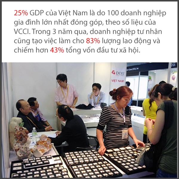 nhip song kinh te tuan 2810 311