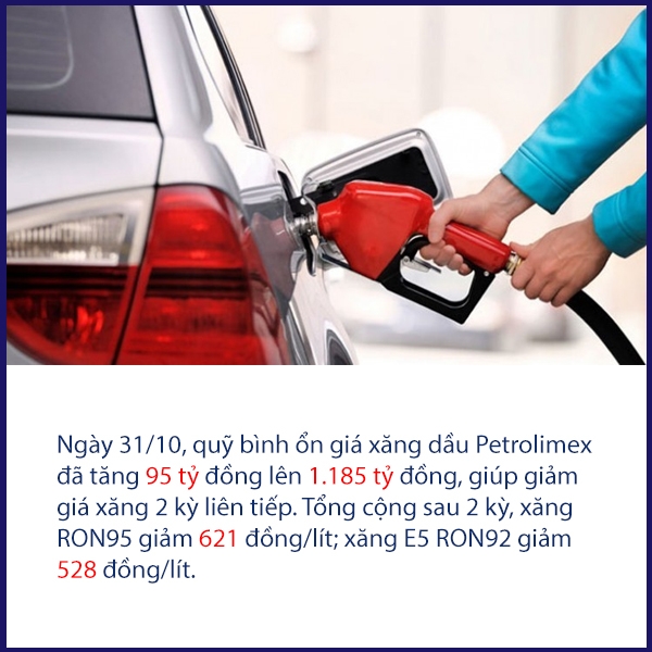 nhip song kinh te tuan 2810 311