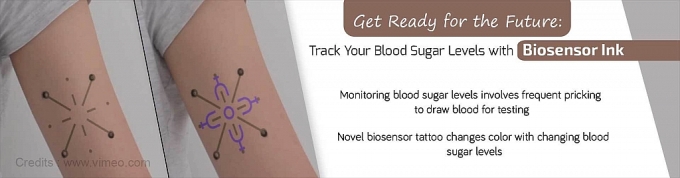 Hình xăm nghệ thuật - Mực xăm có thể theo dõi những biến đổi sức khỏe của cơ thể (kỳ 8) phat minh moi muc xam co the theo doi nhung bien doi suc khoe cua co the