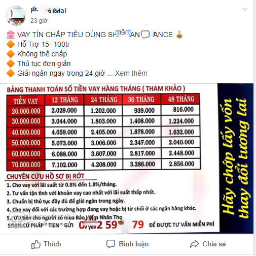 Cảnh báo tín dụng đen bủa vây công nhân dịp giáp Tết Canh Tý 2020 canh bao tin dung den bua vay cong nhan dip giap tet canh ty 2020