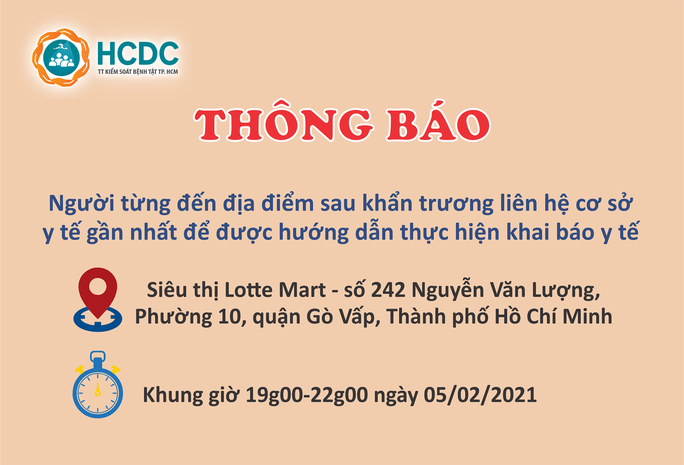 Cập nhật tình hình Covid -19 tại Hà Nội và TP HCM trong ngày mùng 1 Tết Cập nhật tình hình Covid -19 tại Hà Nội và TP HCM trong ngày mùng 1 Tết