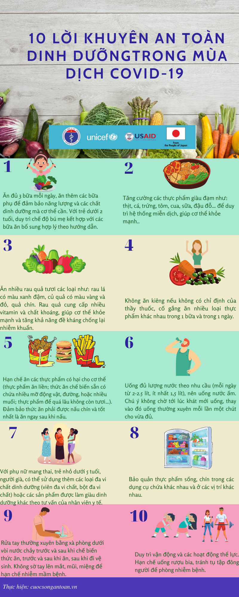 infographic: 10 lời khuyên an toàn dinh dưỡng trong mùa dịch COVID-19