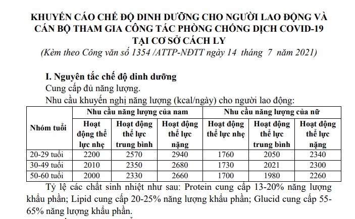 Hướng dẫn bảo đảm An toàn thực phẩm và dinh dưỡng cho người lao động, cán bộ phòng, chống COVID-19 Hướng dẫn bảo đảm An toàn thực phẩm và dinh dưỡng cho người lao động, cán bộ phòng, chống COVID-19