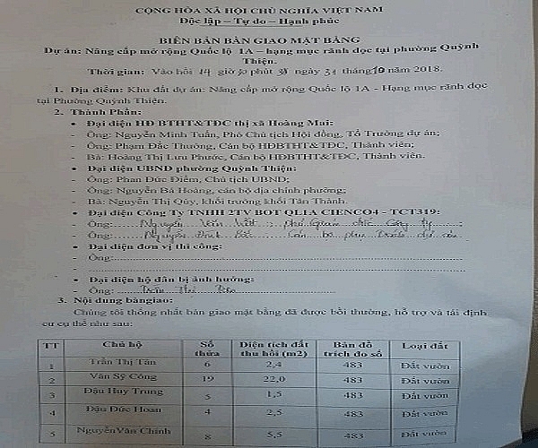 du an bot nghin ty thu phi nhieu nam chua xong muong thoat nuoc bay nguoi di duong