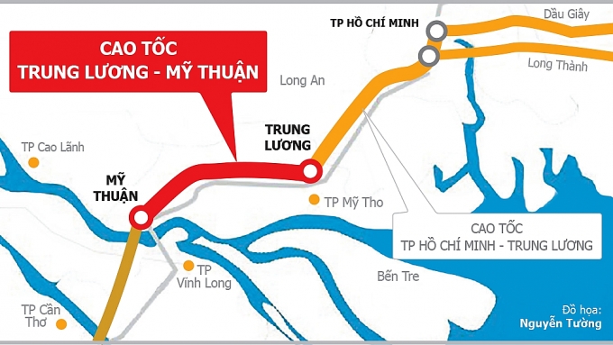 du an cao toc trung luong my thuan tap trung giai quyet dut diem ngan hang rot du von