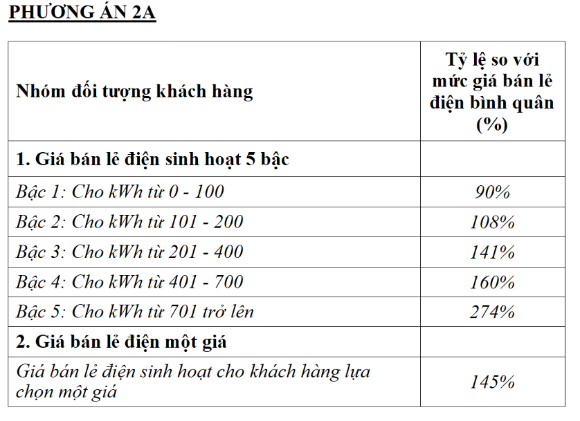 1704 ps2a 15970578743921768496138