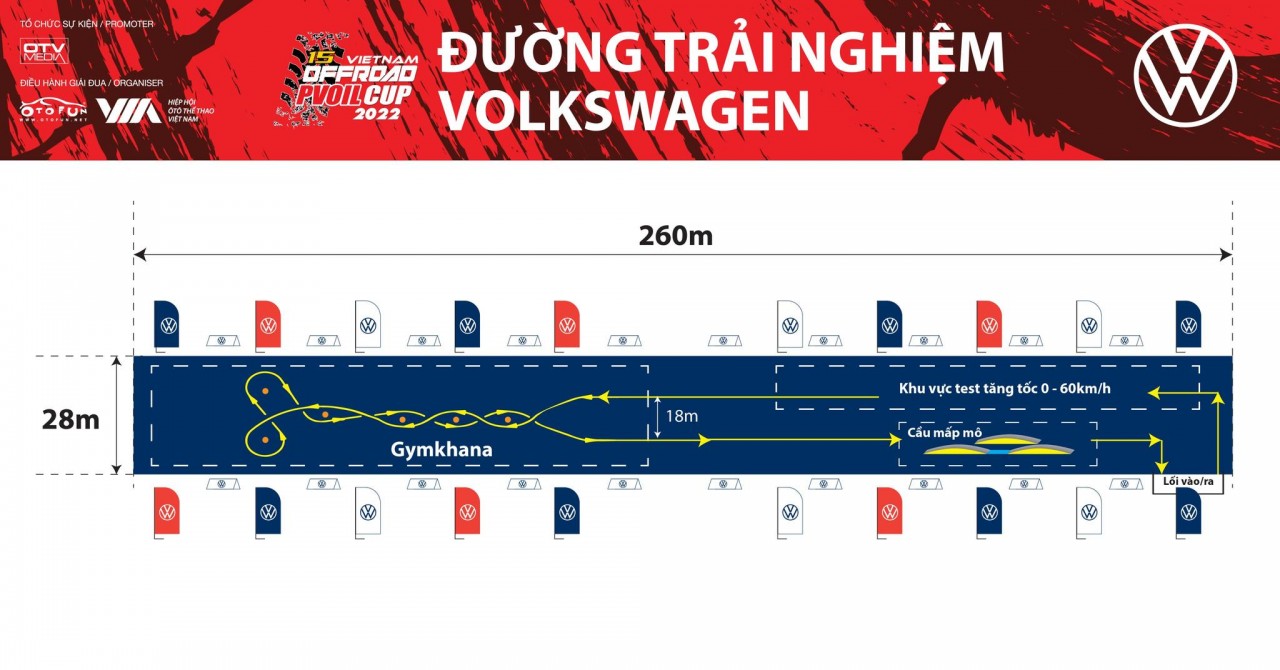 Gian hàng Volkswagen tại PVOIL VOC 2022 hút khách với bài lái thử Gymkhana Gian hàng Volkswagen tại PVOIL VOC 2022 hút khách với bài lái thử Gymkhana