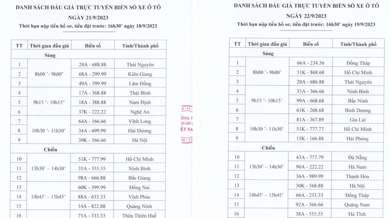 Công bố 36 dãy số 